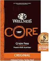 Wellness CORE