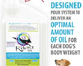 Improved energy levels